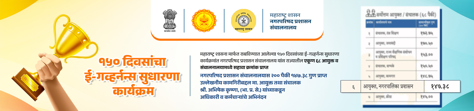 150-days-e-governance-improvement-program-mr-desk